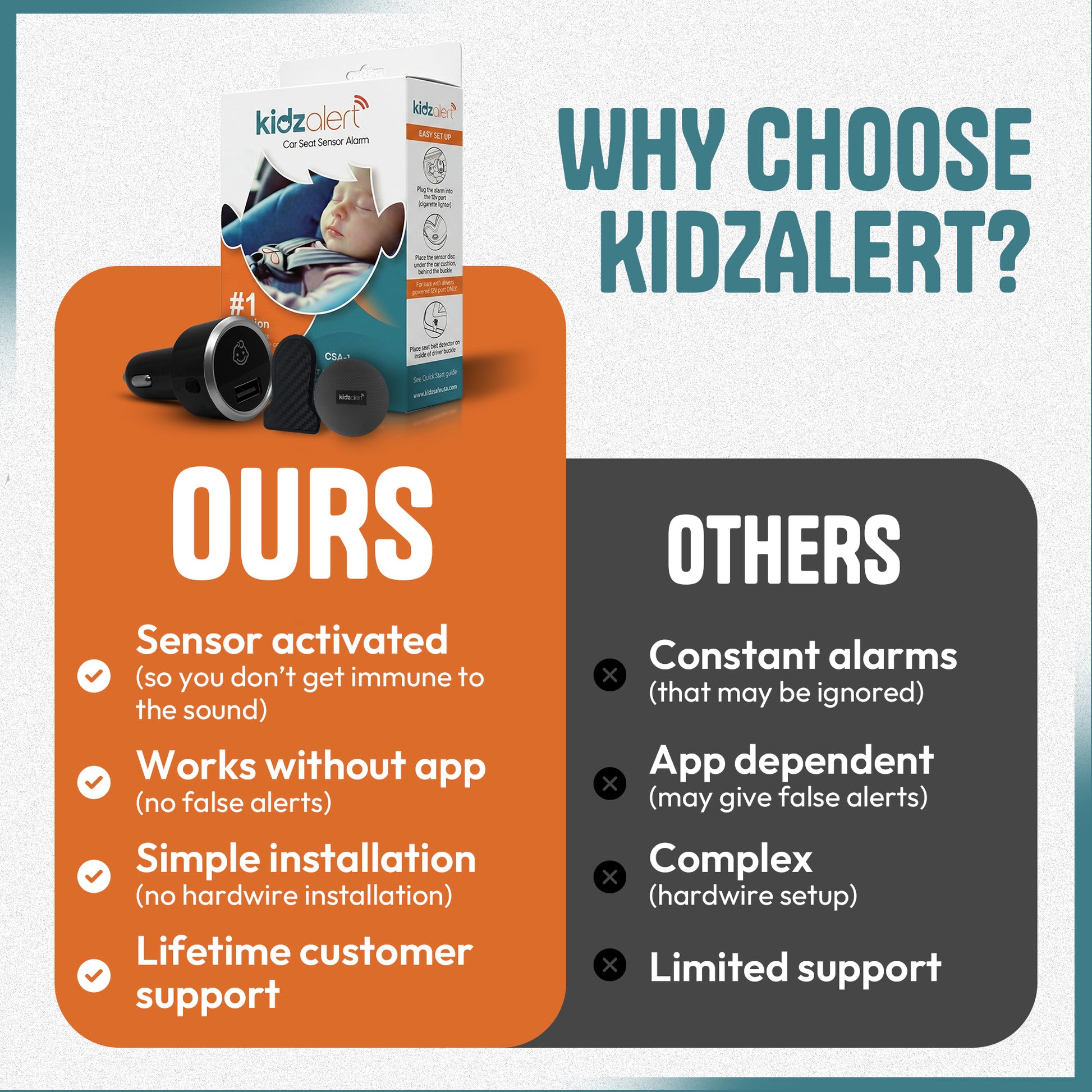 KIDZALERT- double sensor system